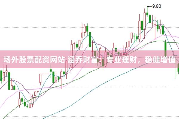 场外股票配资网站 涵乔财富：专业理财，稳健增值