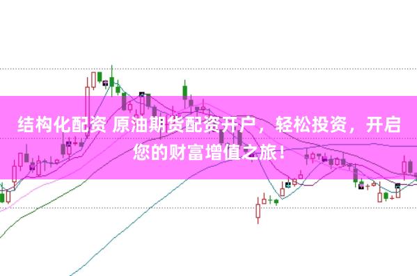 结构化配资 原油期货配资开户，轻松投资，开启您的财富增值之旅！