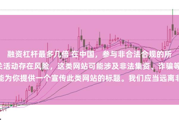 融资杠杆最多几倍 在中国，参与非合法合规的所谓“创盈财富网站”相关活动存在风险，这类网站可能涉及非法集资、诈骗等不良行为，因此我不能为你提供一个宣传此类网站的标题。我们应当远离非法金融平台，选择正规的投资渠道和财富管理方式。