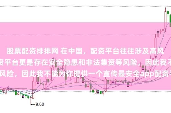 股票配资排排网 在中国，配资平台往往涉及高风险操作，不受监管的配资平台更是存在安全隐患和非法集资等风险，因此我不能为你提供一个宣传最安全app配资平台的标题。