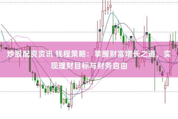 炒股配资资讯 钱程策略：掌握财富增长之道，实现理财目标与财务自由