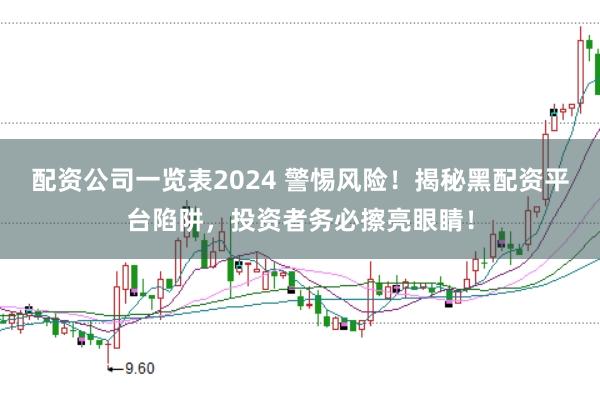 配资公司一览表2024 警惕风险！揭秘黑配资平台陷阱，投资者务必擦亮眼睛！
